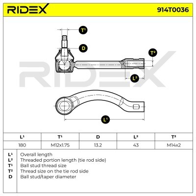 Tie Rod End RIDEX 914T0036 914T0036 - photo 3