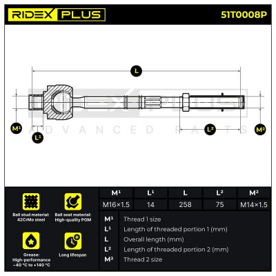 Tie Rod Assembly RIDEX 51T0008P 51T0008P - photo 6