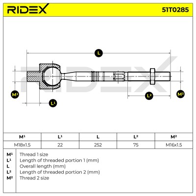 Tie Rod Assembly RIDEX 51T0285 51T0285 - photo 5