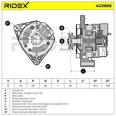 Alternator RIDEX 4G0868 4G0868 - photo 5