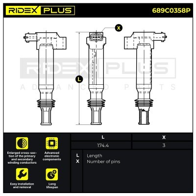 Ignition Coil RIDEX 689C0358P 689C0358P - photo 9