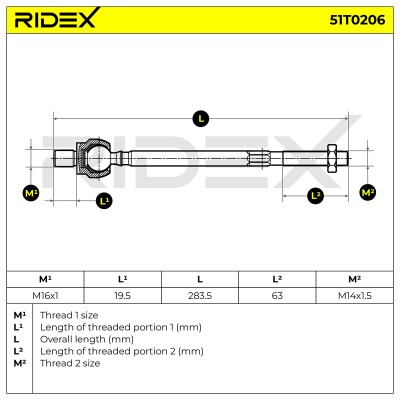 Tie Rod Assembly RIDEX 51T0206 51T0206 - photo 8