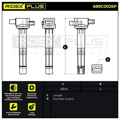Ignition Coil RIDEX 689C0026P 689C0026P - photo 3