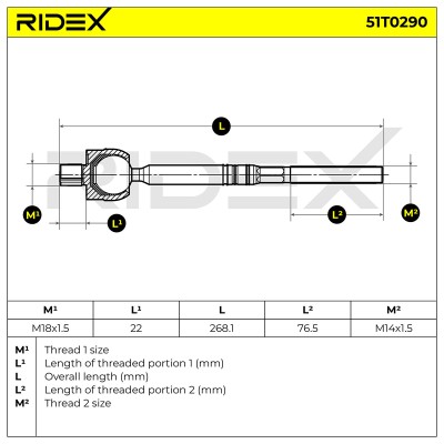 Tie Rod Assembly RIDEX 51T0290 51T0290 - photo 9