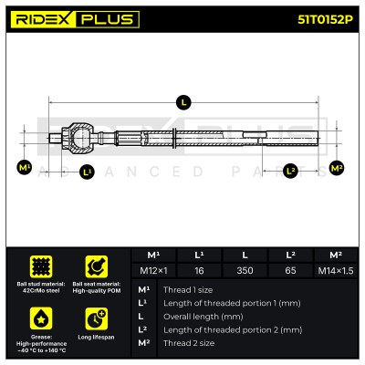 Tie Rod Assembly RIDEX 51T0152P 51T0152P - photo 6