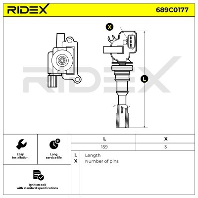 Ignition Coil RIDEX 689C0177 689C0177 - photo 4