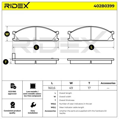 Brake Pads Set RIDEX 402B0399 402B0399 - photo 7
