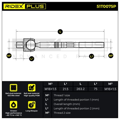 Tie Rod Assembly RIDEX 51T0075P 51T0075P - photo 6
