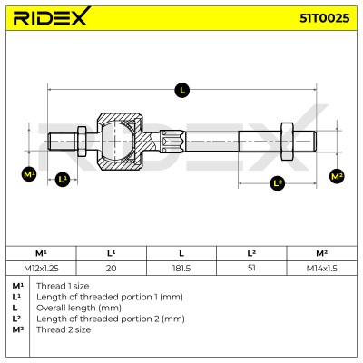 Tie Rod Assembly RIDEX 51T0025 51T0025 - photo 7