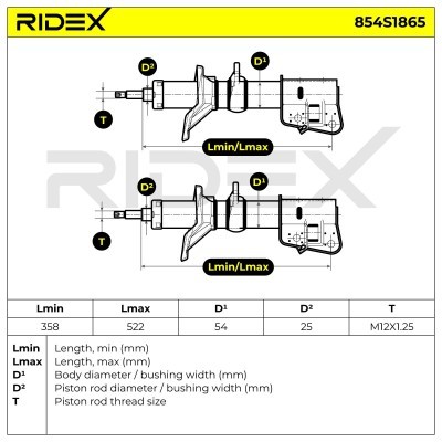 Shock Absorber RIDEX 854S1865 854S1865 - photo 6