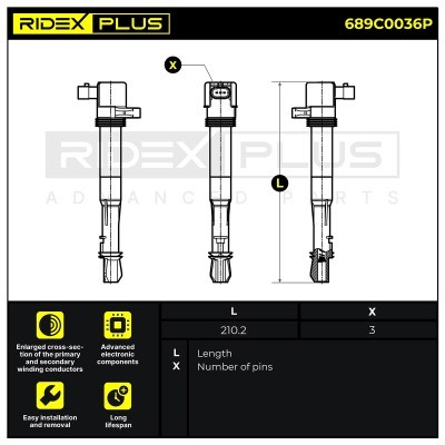 Ignition Coil RIDEX 689C0036P 689C0036P - photo 8