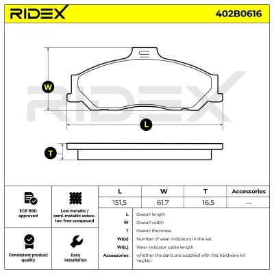 Brake Pads Set RIDEX 402B0616 402B0616 - photo 8