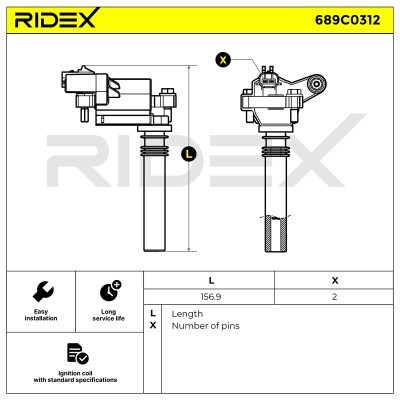 Ignition Coil RIDEX 689C0312 689C0312 - photo 5