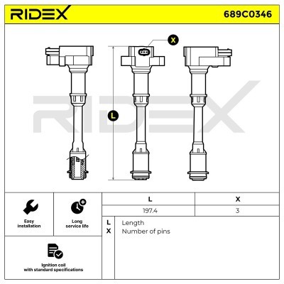 Ignition Coil RIDEX 689C0346 689C0346 - photo 6