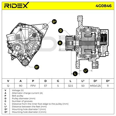 Alternator RIDEX 4G0846 4G0846 - photo 5