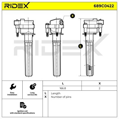 Ignition Coil RIDEX 689C0422 689C0422 - photo 6