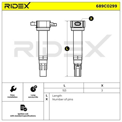 Ignition Coil RIDEX 689C0299 689C0299 - photo 2