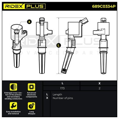 Ignition Coil RIDEX 689C0334P 689C0334P - photo 2