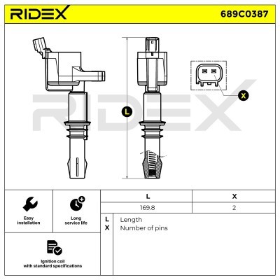 Ignition Coil RIDEX 689C0387 689C0387 - photo 6
