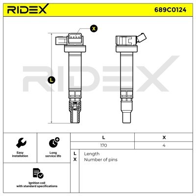 Ignition Coil RIDEX 689C0124 689C0124 - photo 4