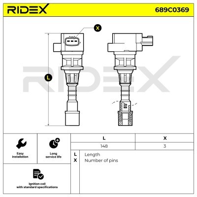 Ignition Coil RIDEX 689C0369 689C0369 - photo 6
