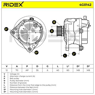 Alternator RIDEX 4G0142 4G0142 - photo 5