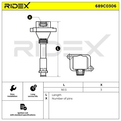 Ignition Coil RIDEX 689C0306 689C0306 - photo 5