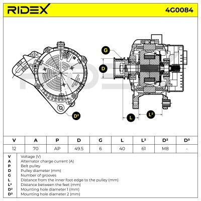 Alternator RIDEX 4G0084 4G0084 - photo 7