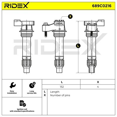 Ignition Coil RIDEX 689C0216 689C0216 - photo 2