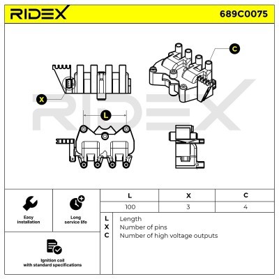 Ignition Coil RIDEX 689C0075 689C0075 - photo 5