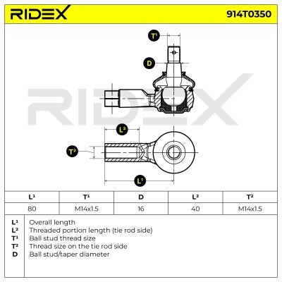 Tie Rod End RIDEX 914T0350 914T0350 - photo 5