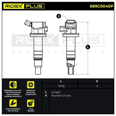 Ignition Coil RIDEX 689C0040P 689C0040P - photo 8