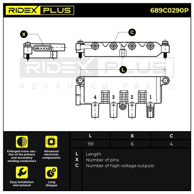 Ignition Coil RIDEX 689C0290P 689C0290P - photo 3