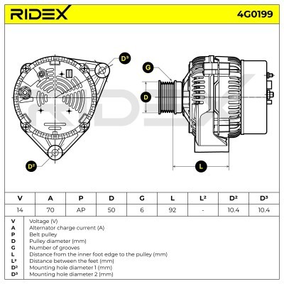 Alternator RIDEX 4G0199 4G0199 - photo 6