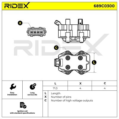 Ignition Coil RIDEX 689C0300 689C0300 - photo 5
