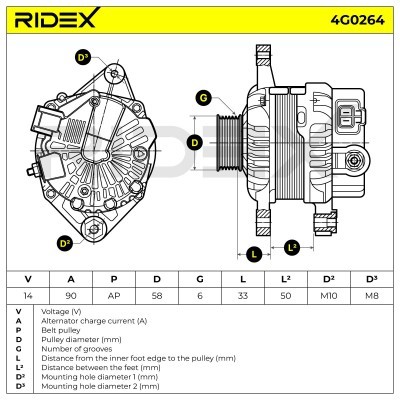 Alternator RIDEX 4G0264 4G0264 - photo 6