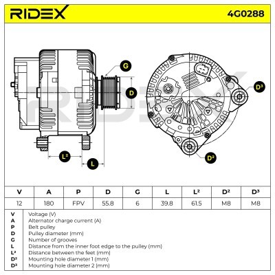 Alternator RIDEX 4G0288 4G0288 - photo 6