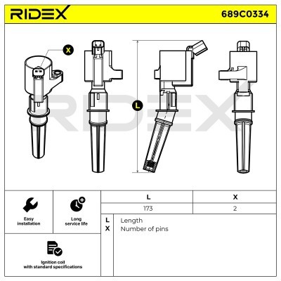 Ignition Coil RIDEX 689C0334 689C0334 - photo 2