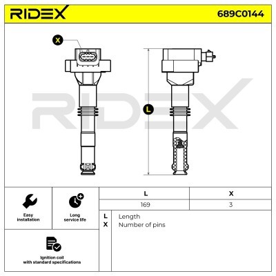 Ignition Coil RIDEX 689C0144 689C0144 - photo 7