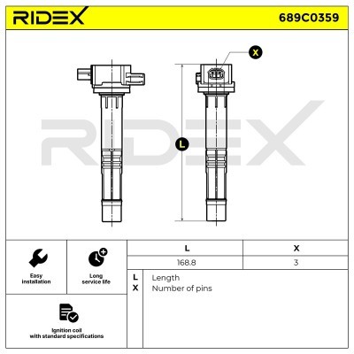 Ignition Coil RIDEX 689C0359 689C0359 - photo 7