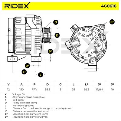 Alternator RIDEX 4G0616 4G0616 - photo 7