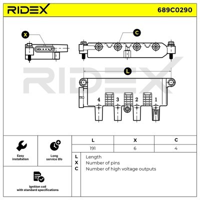 Ignition Coil RIDEX 689C0290 689C0290 - photo 6