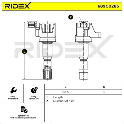 Ignition Coil RIDEX 689C0285 689C0285 - photo 7