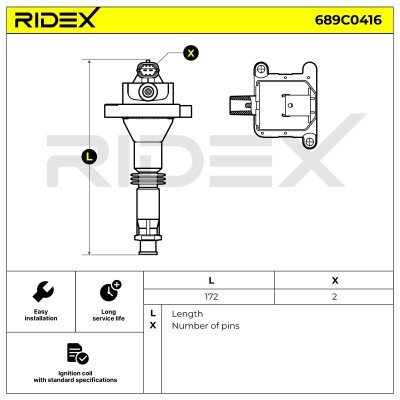 Ignition Coil RIDEX 689C0416 689C0416 - photo 6