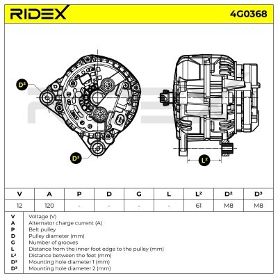 Alternator RIDEX 4G0368 4G0368 - photo 4