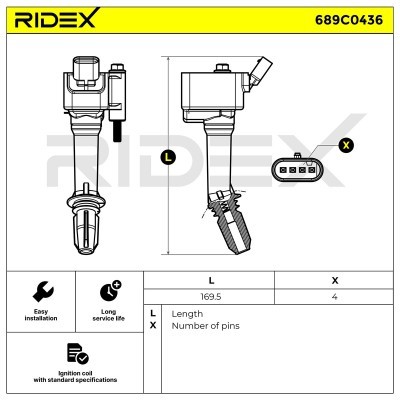 Ignition Coil RIDEX 689C0436 689C0436 - photo 6