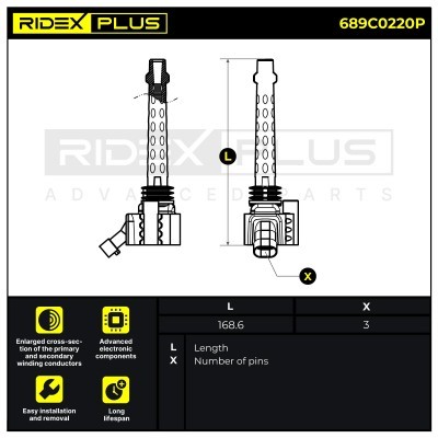 Ignition Coil RIDEX 689C0220P 689C0220P - photo 9