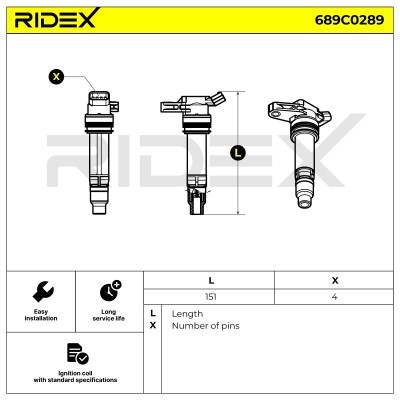 Ignition Coil RIDEX 689C0289 689C0289 - photo 2