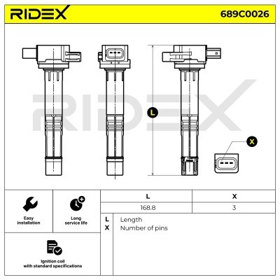 Ignition Coil RIDEX 689C0026 689C0026 - photo 4