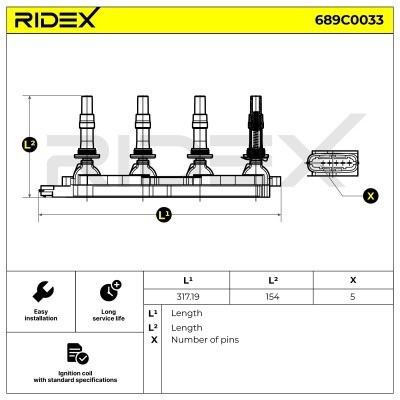Ignition Coil RIDEX 689C0033 689C0033 - photo 7